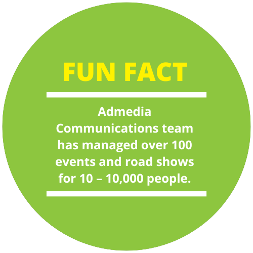FUN FACT Admedia Communications team has managed over 100 events and road shows for 10 – 10,000 people. (3)